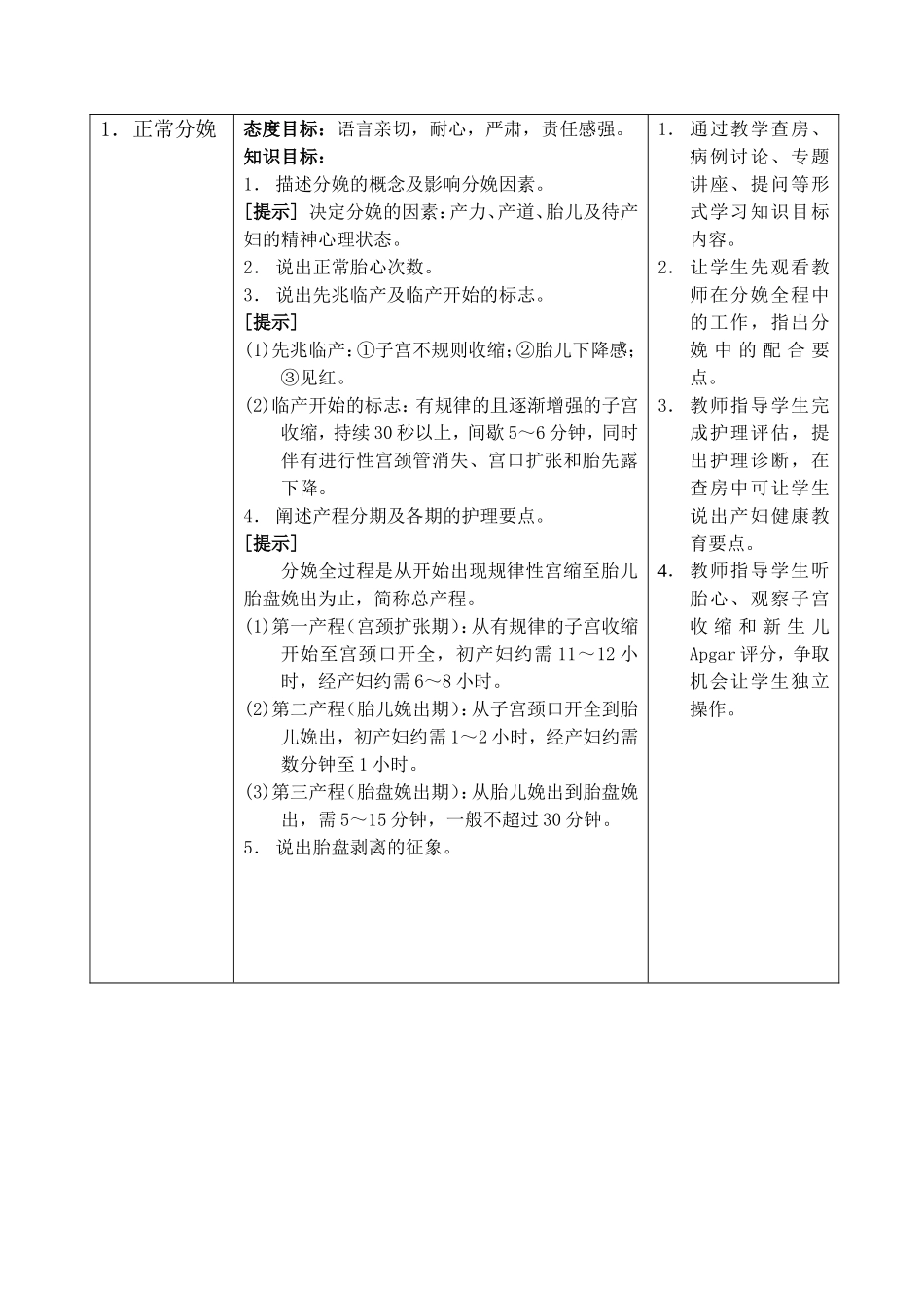 妇产科疾病护理查房范例_第2页