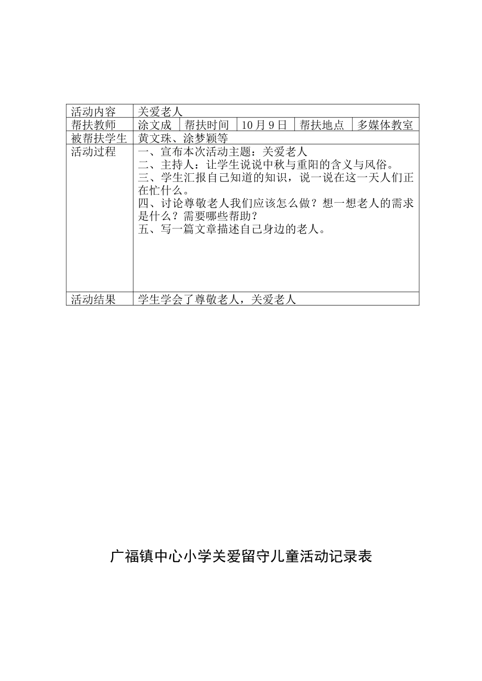 关爱留守儿童记录表_第2页