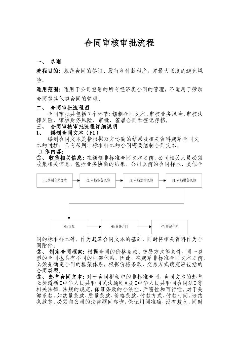 合同审核审批流程_第1页
