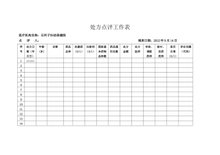 处方点评工作表