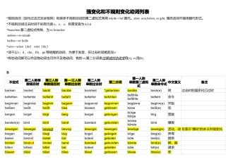 德语不规则动词变化表-精编注释版