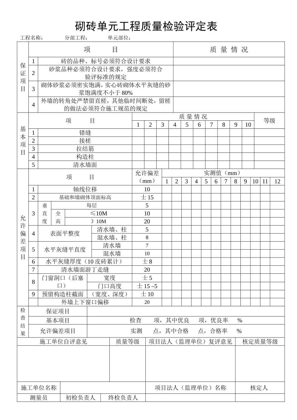 房建施工质量评定表_第1页