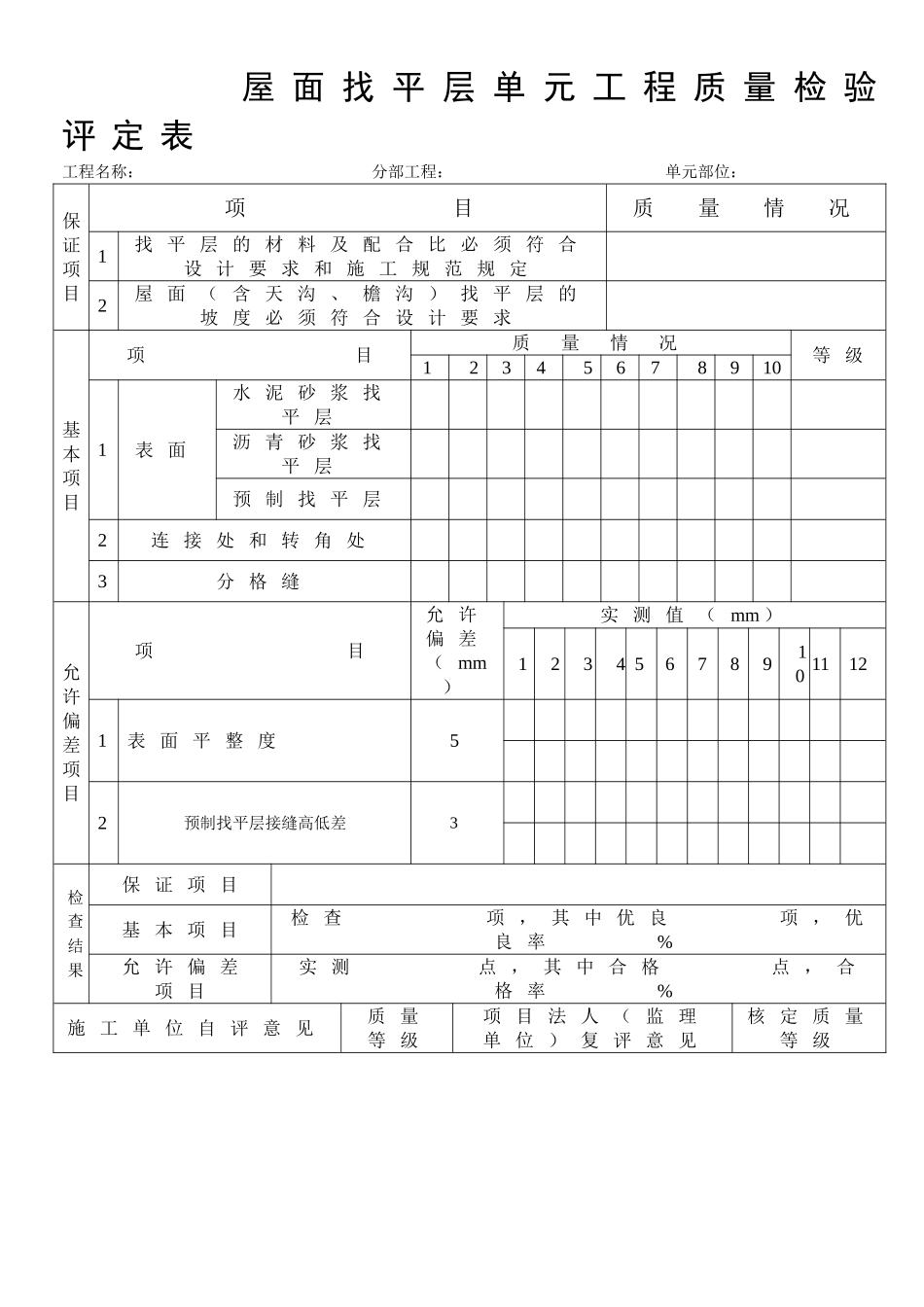 房建施工质量评定表_第3页