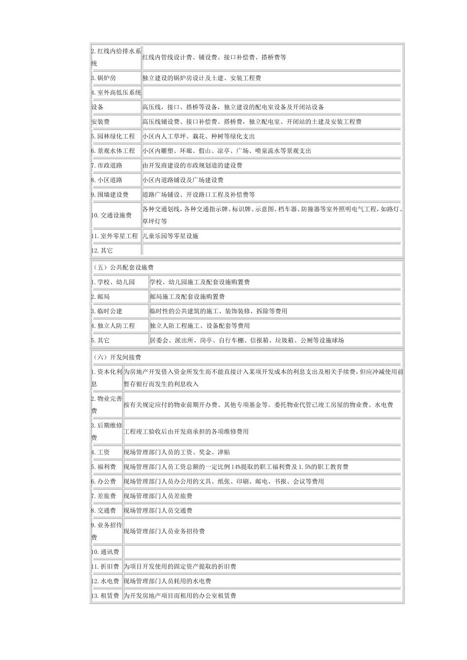 房地产开发企业成本会计_第3页
