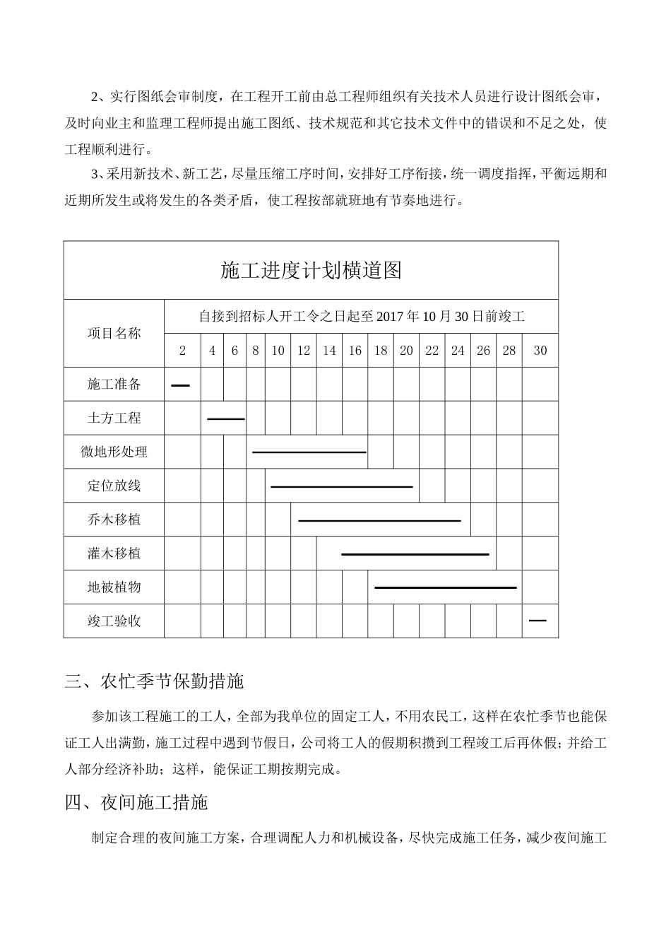 施工进度计划和进度保证措施_第2页