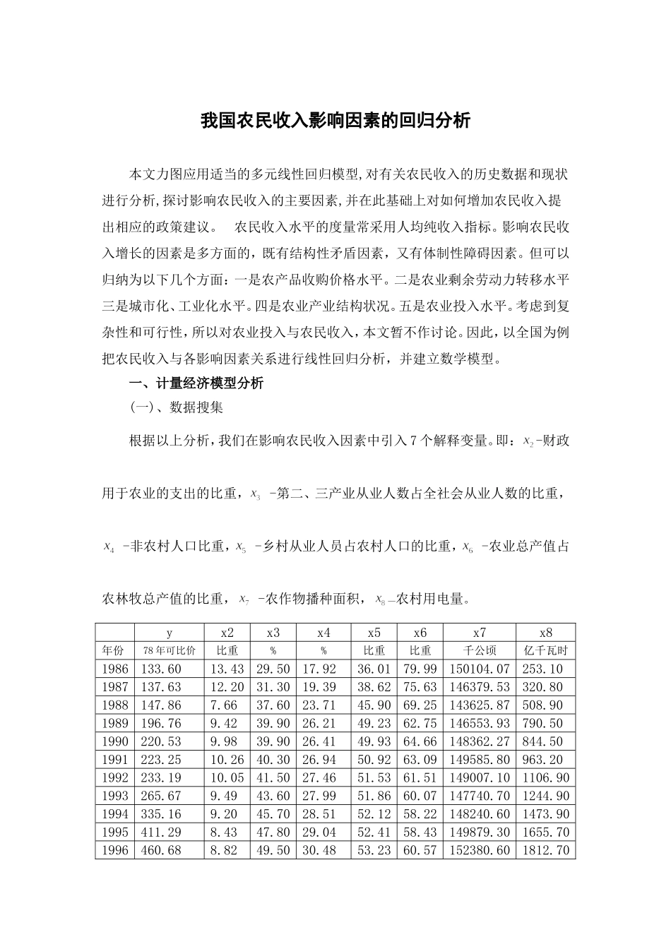多元线性回归模型案例_第1页