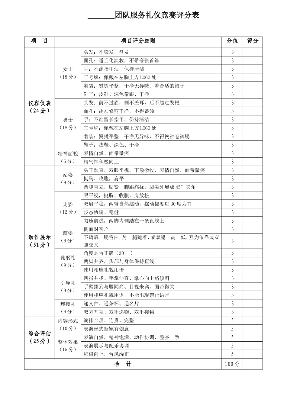 服务礼仪比赛评分表_第1页