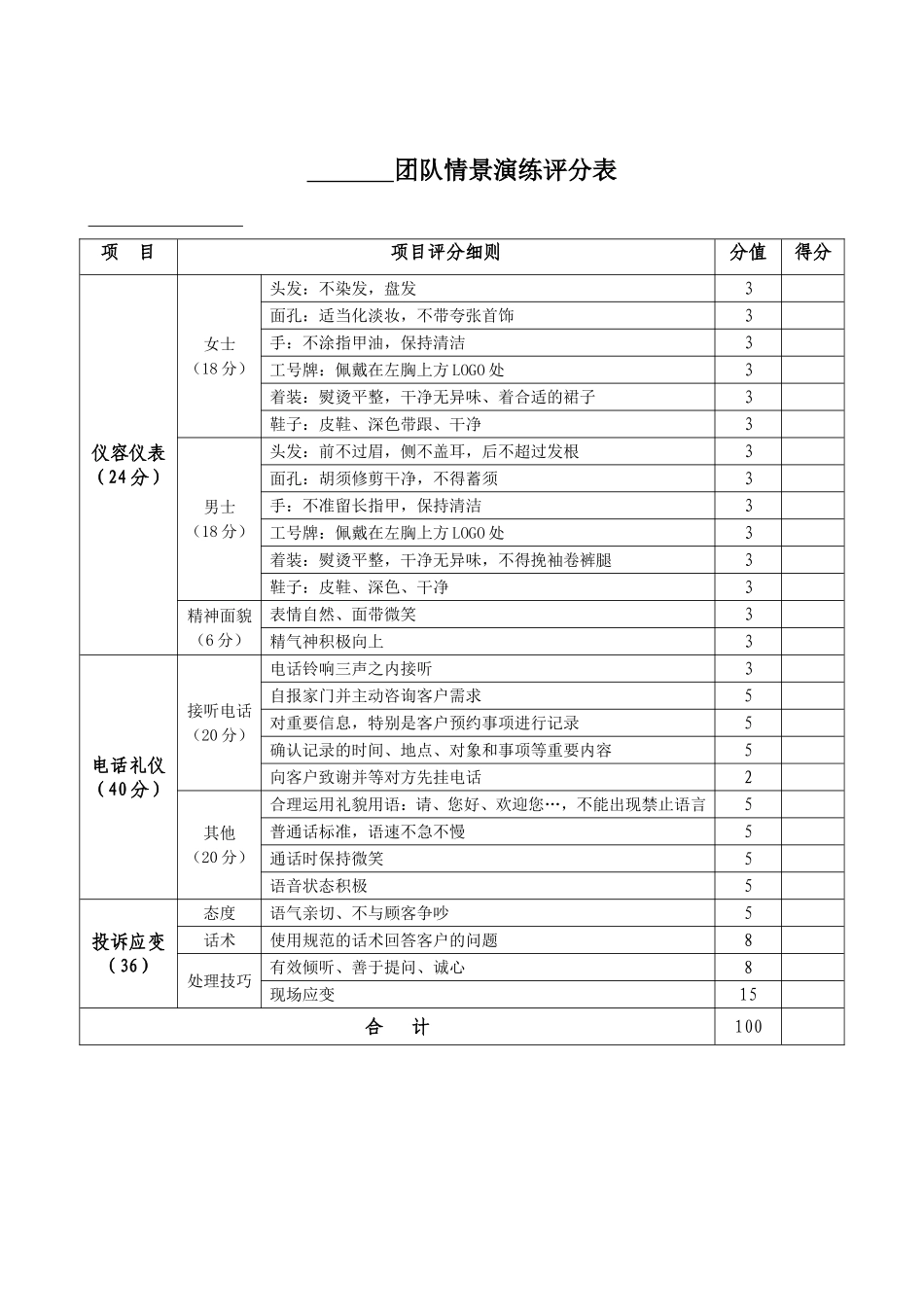 服务礼仪比赛评分表_第2页