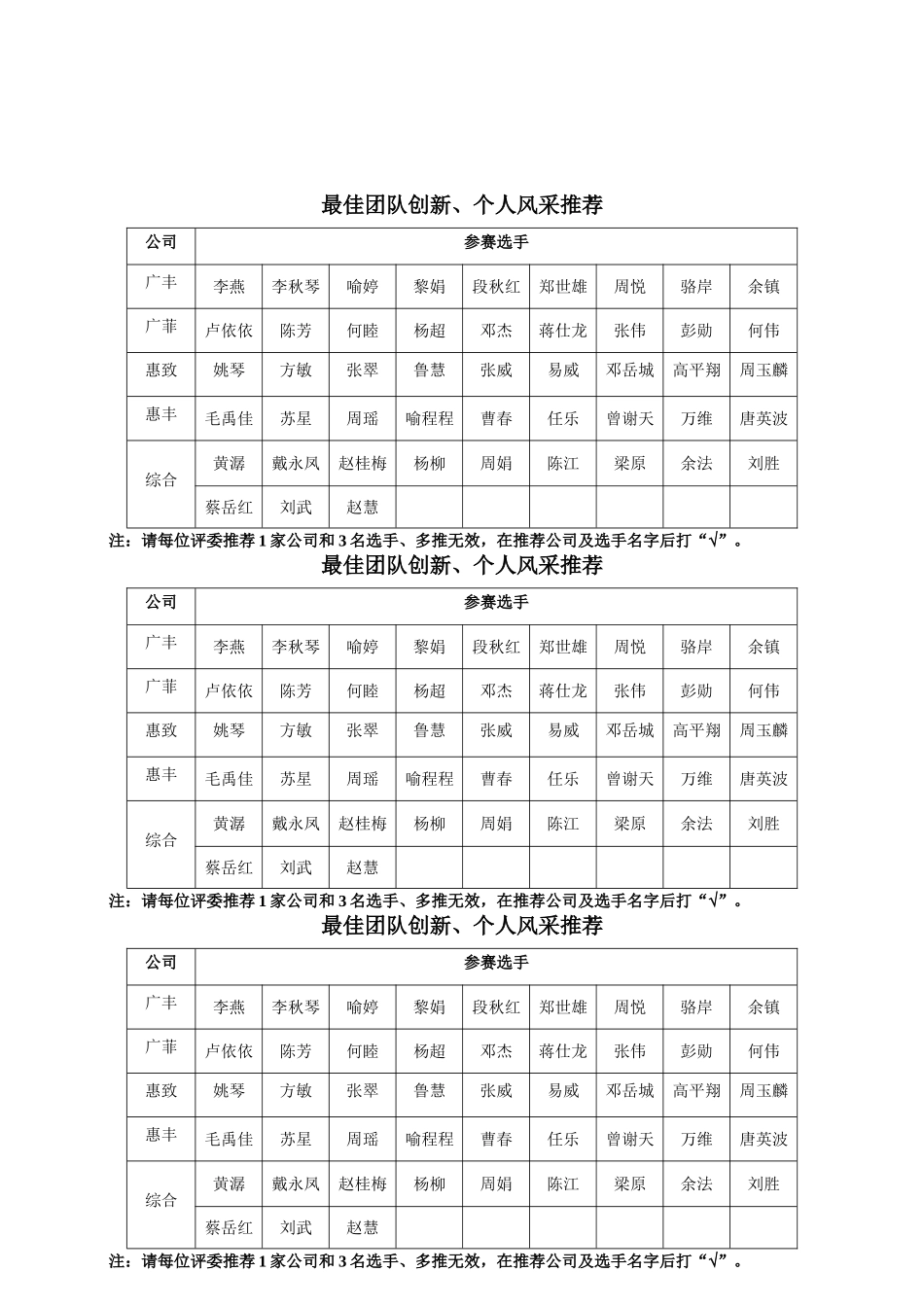 服务礼仪比赛评分表_第3页