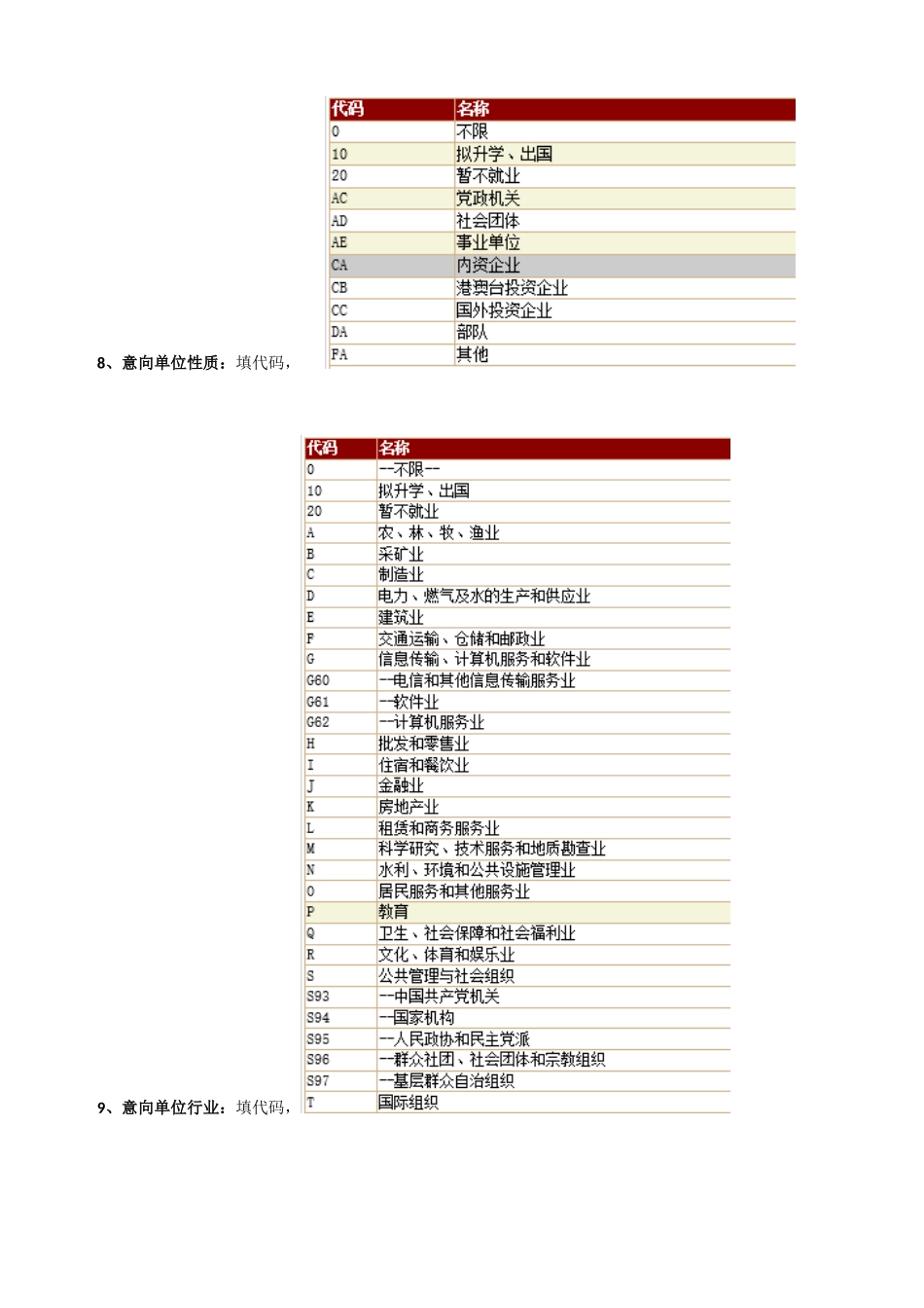 生源信息填表参考模板_第2页