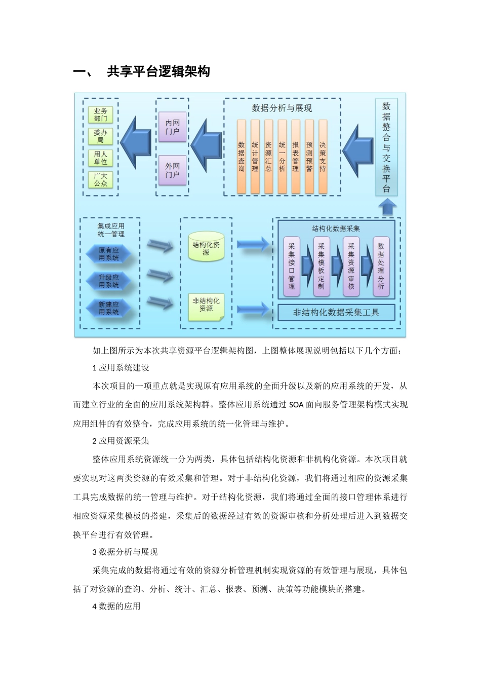 系统架构设计典型案例_第2页