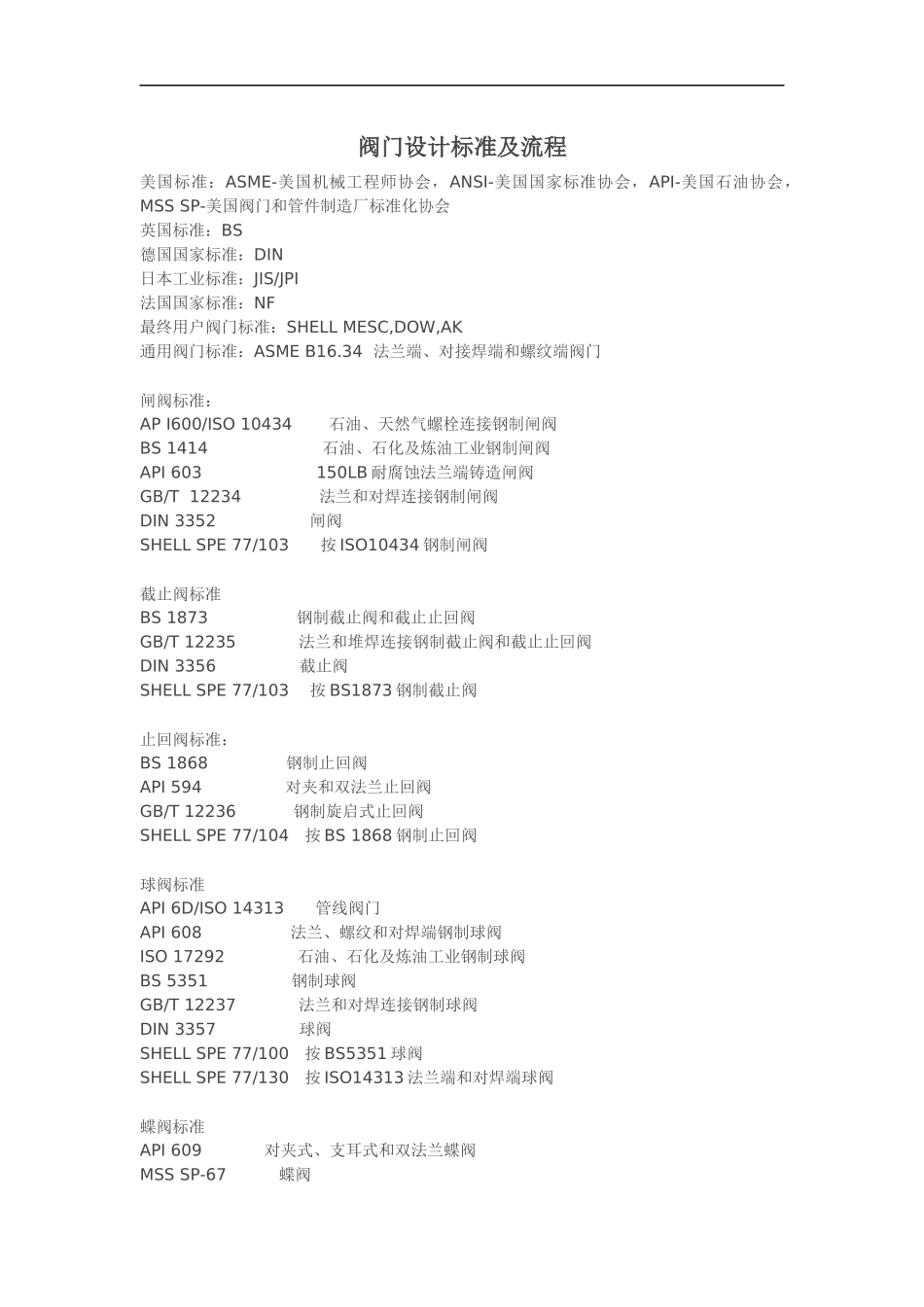 阀门设计标准及流程_第1页