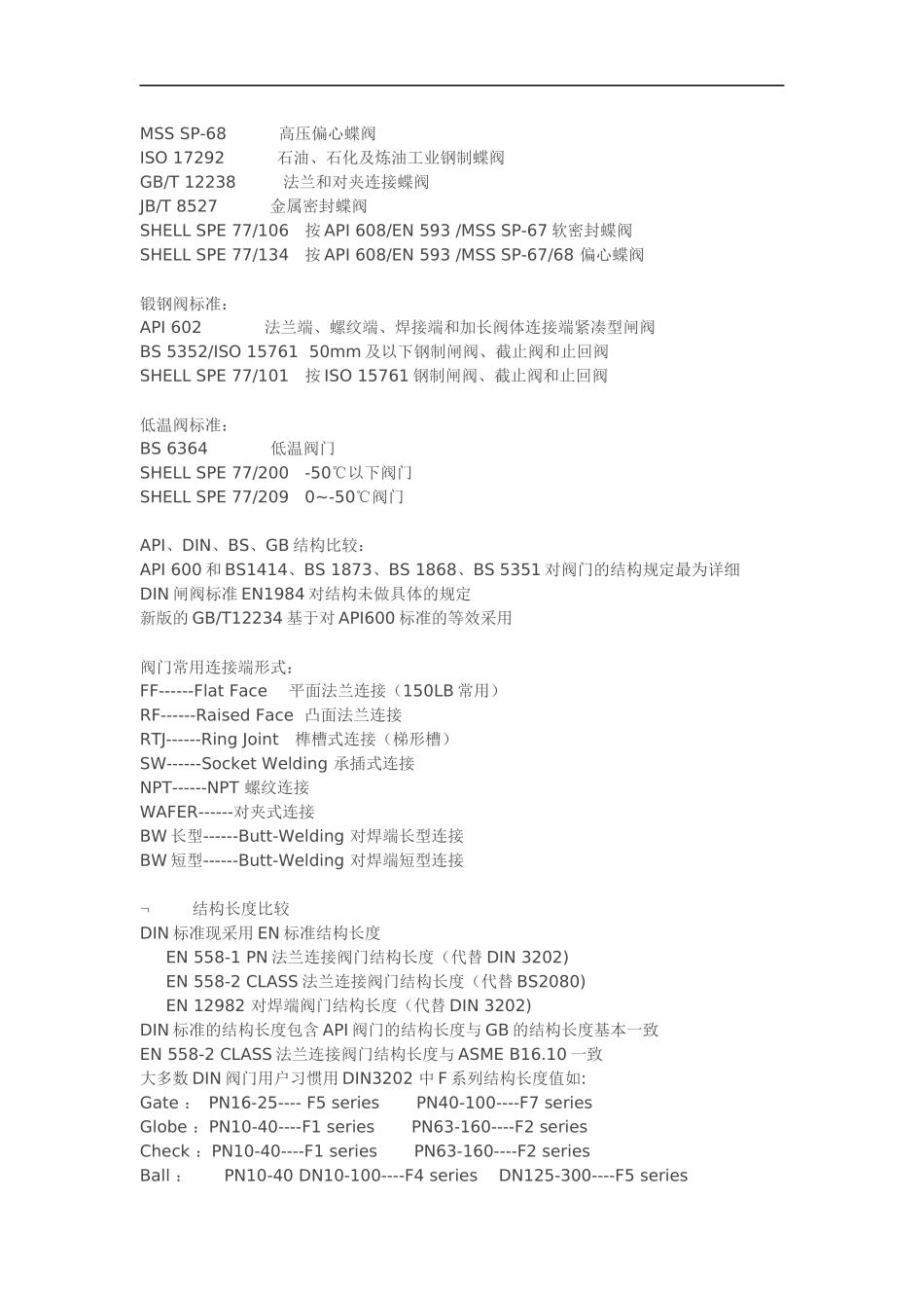阀门设计标准及流程_第2页