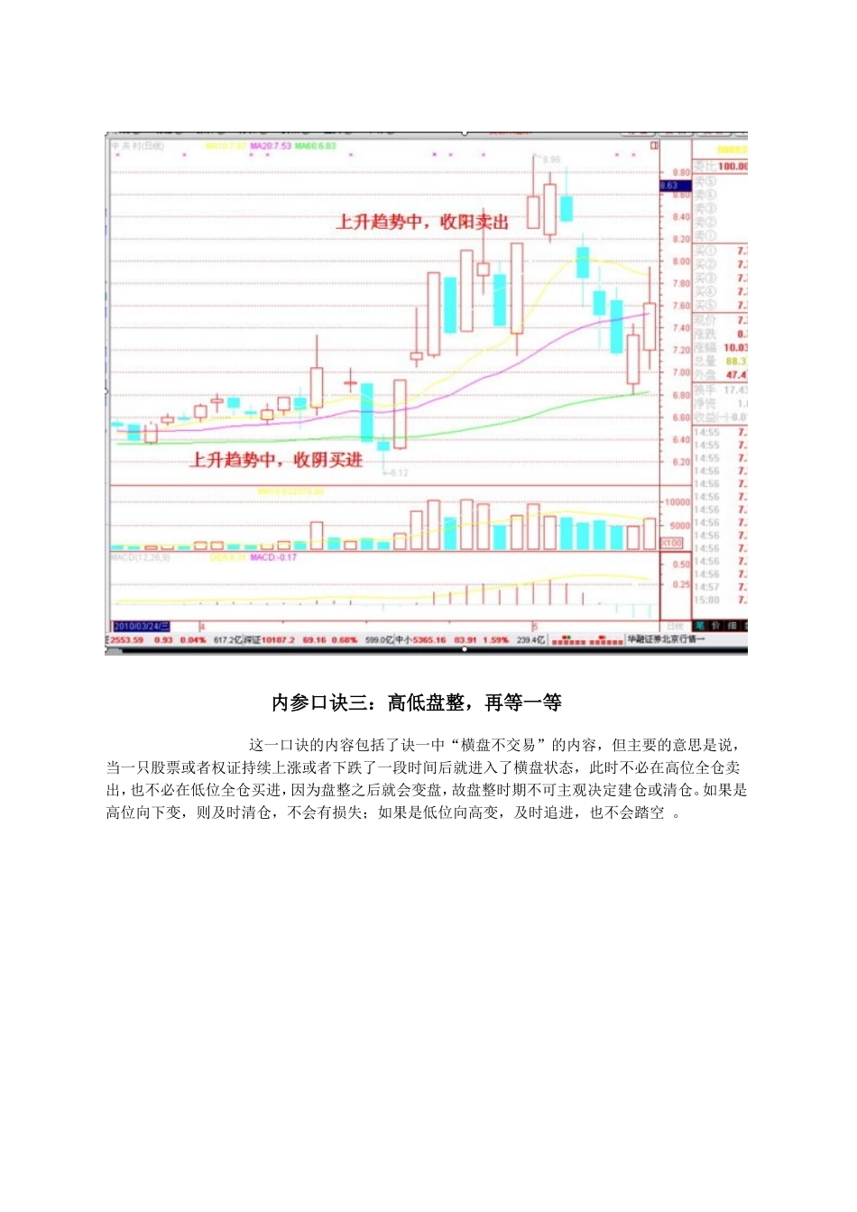 股票交易绝招_第3页