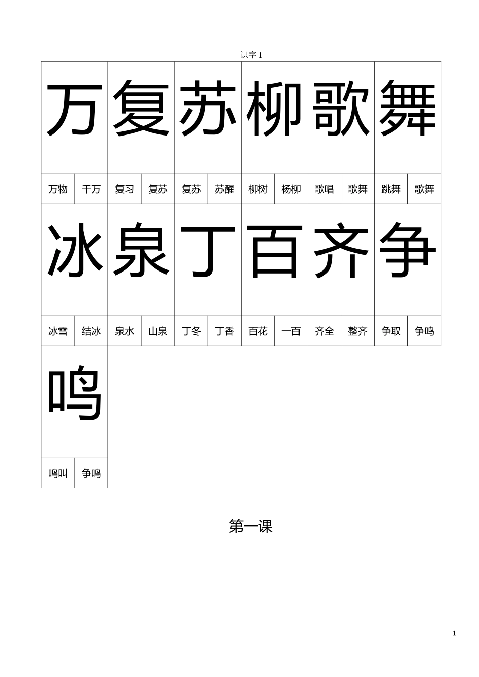 [强烈推荐]人教版小学语文一年级下册生字表一(带拼音)可做生字卡_第1页