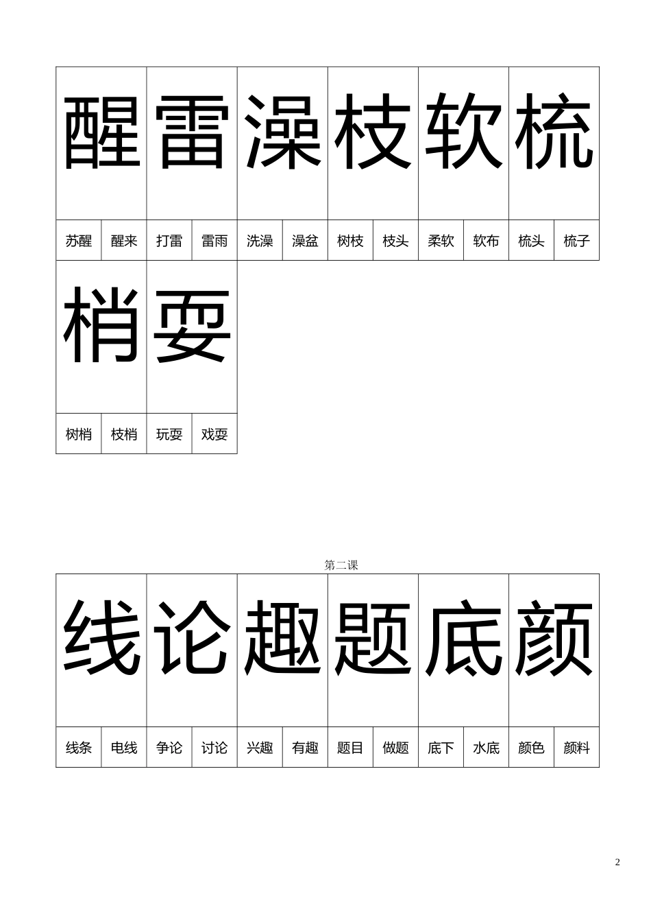 [强烈推荐]人教版小学语文一年级下册生字表一(带拼音)可做生字卡_第2页