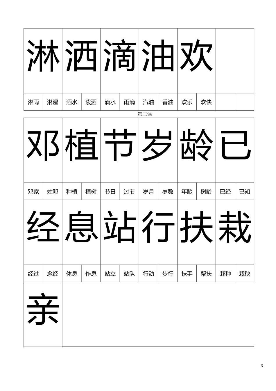 [强烈推荐]人教版小学语文一年级下册生字表一(带拼音)可做生字卡_第3页