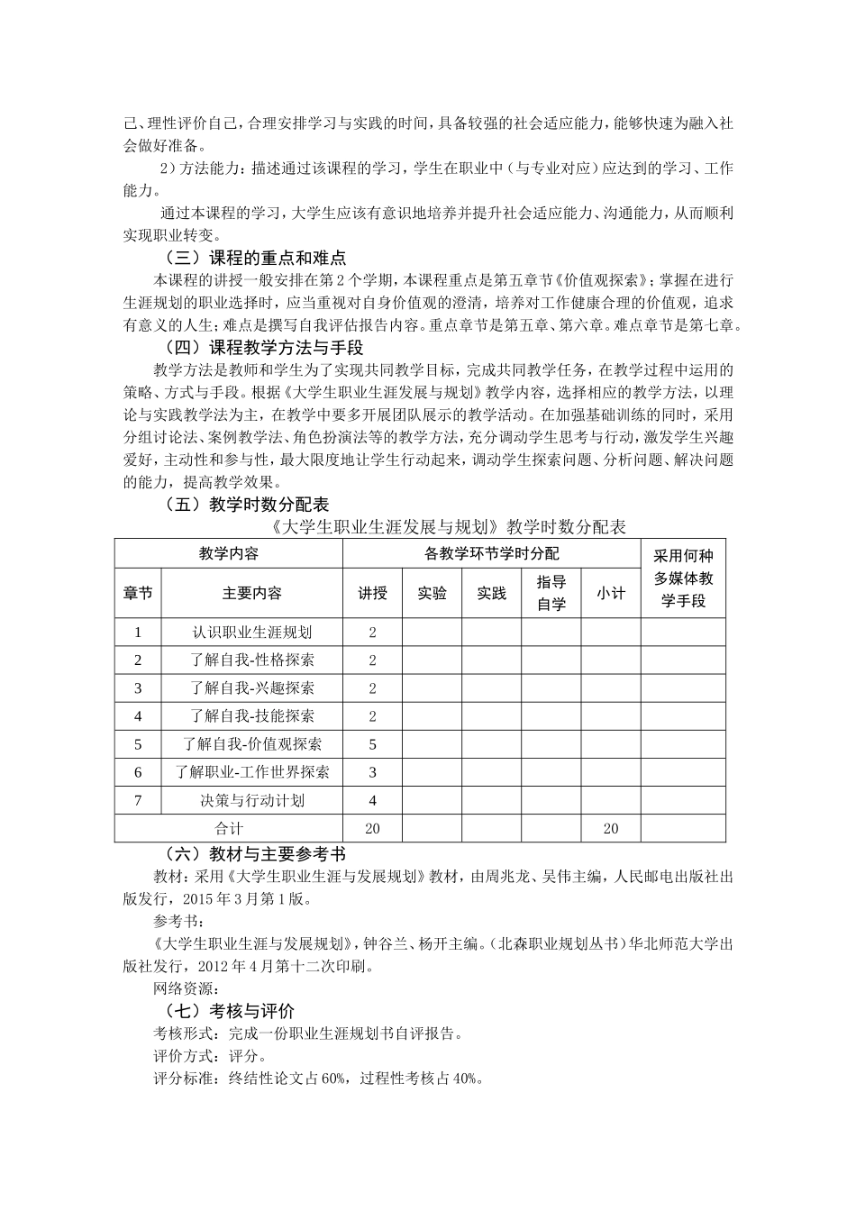 大学生职业生涯发展与规划教学大纲_第2页