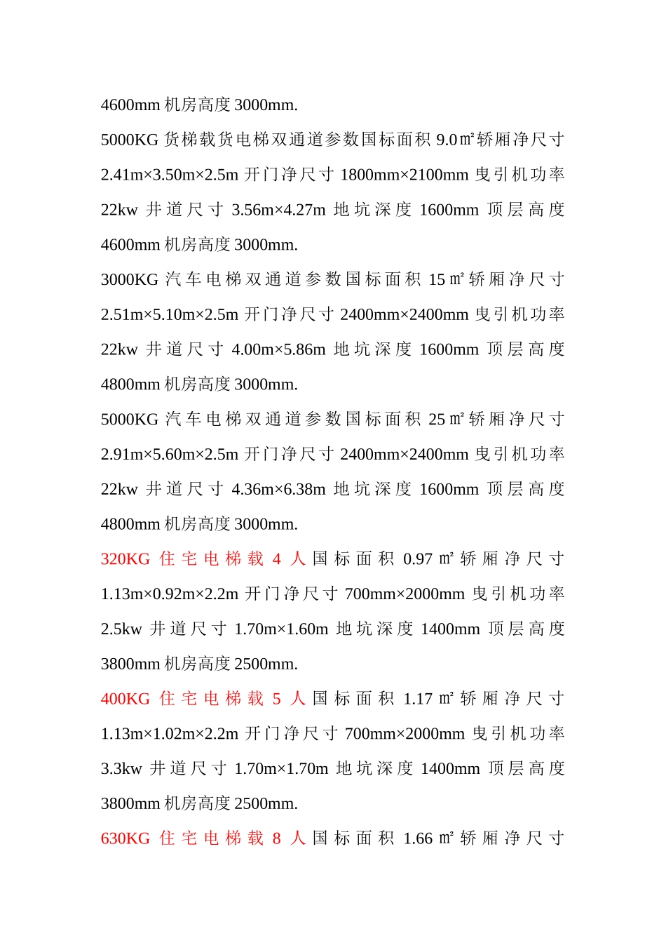 电梯井道尺寸表_第3页