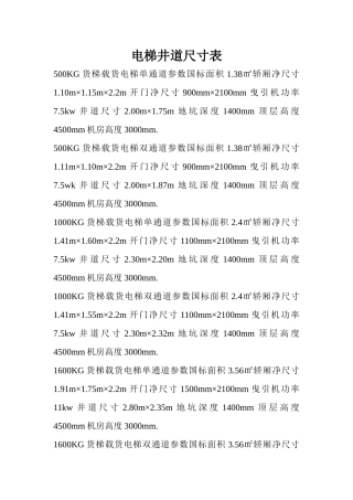 电梯井道尺寸表
