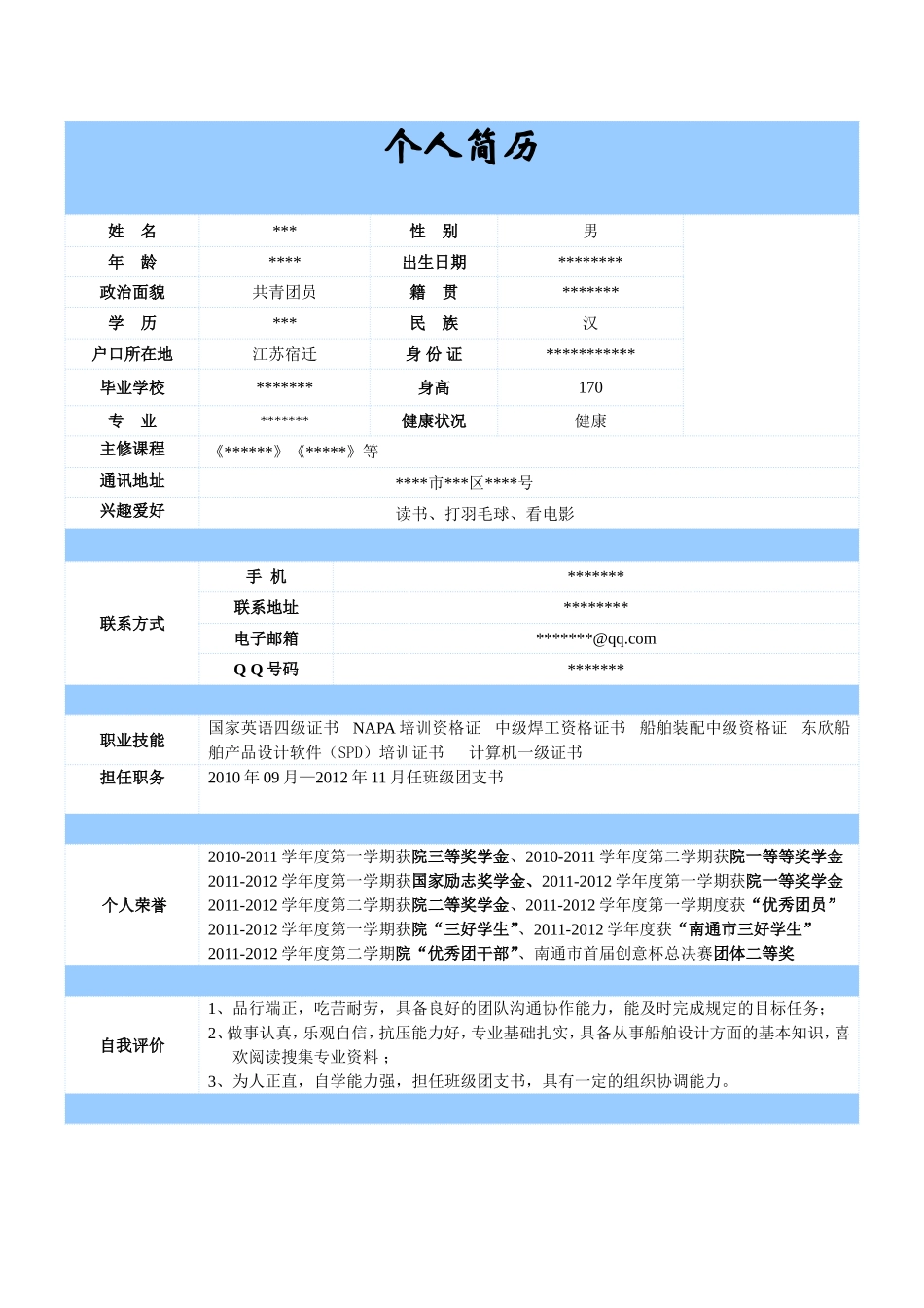 大学生个人简历标准模板(精品)_第1页