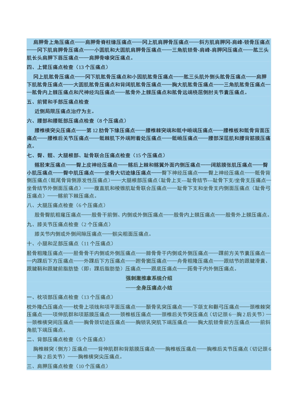 宣蛰人软组织疼痛强刺激推拿压痛点(解剖图)_第2页
