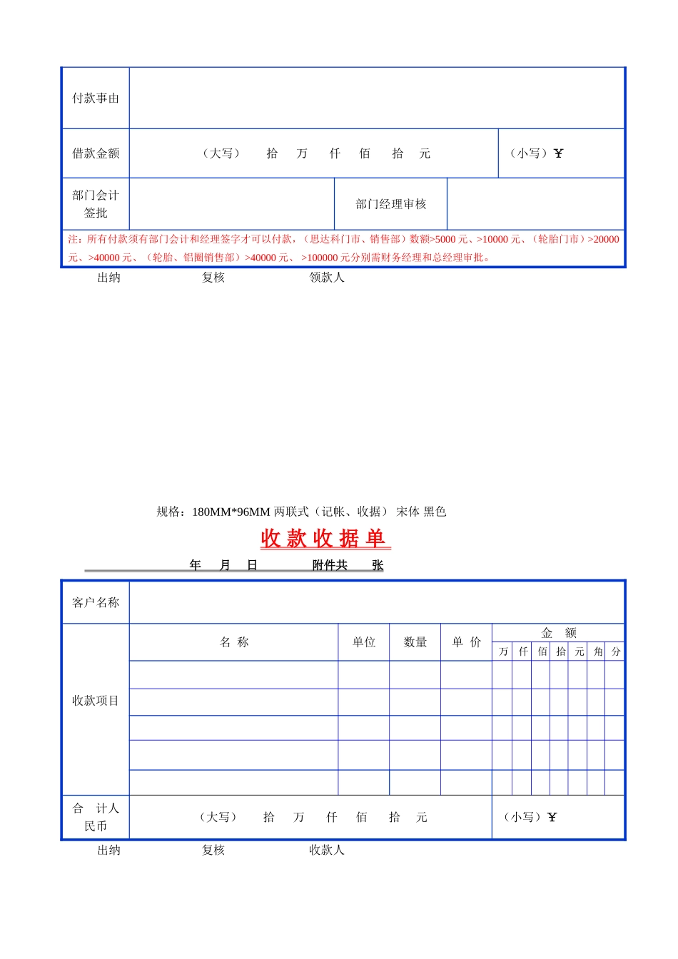 费用报销单表格_第3页