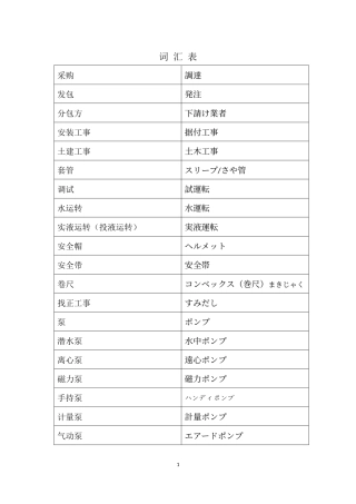 工业机械化工专业日语词汇表