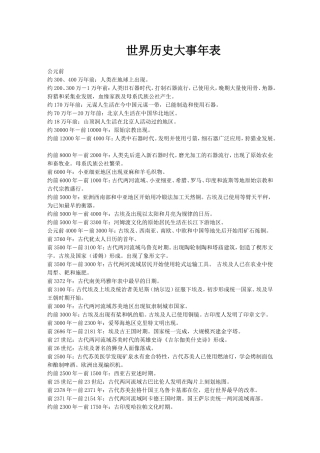 超详细世界历史大事年表