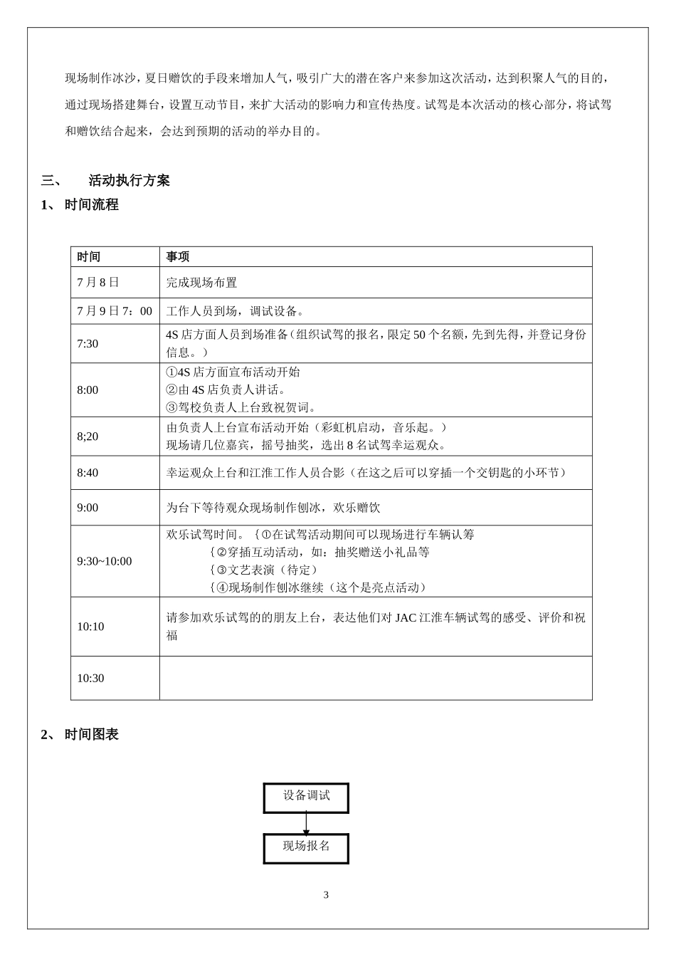 广汽传祺贵州全骏隆4S店活动策划方案模板_第3页
