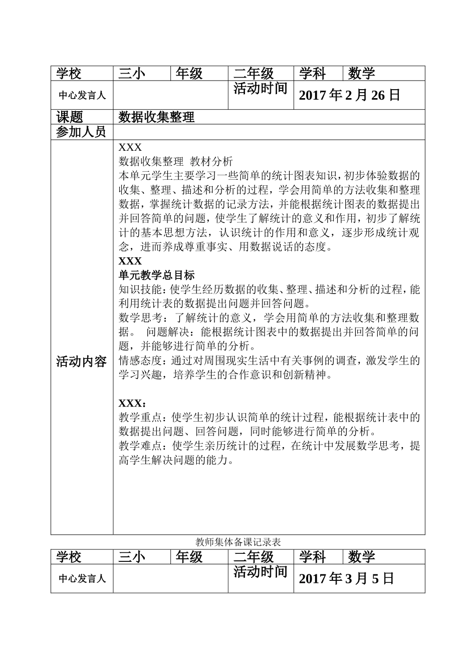 二年级数学下集体备课活动记录表_第2页
