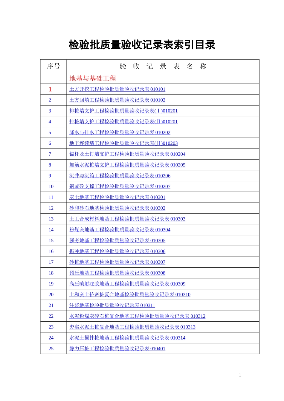建筑工程全套资料表格_第1页
