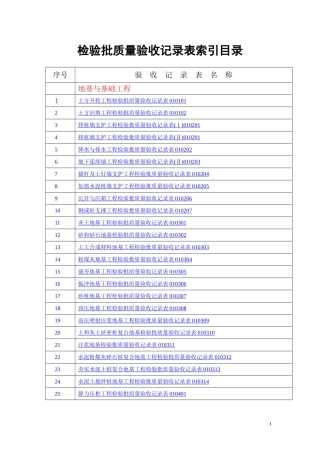 建筑工程全套资料表格