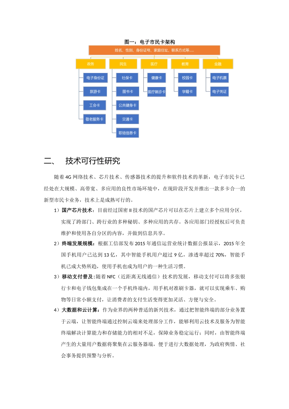 上海市电子市民卡设计方案_第2页