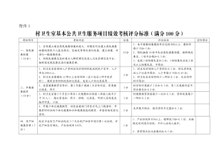 村卫生室基本公共卫生服务项目绩效考核评分标准(1)