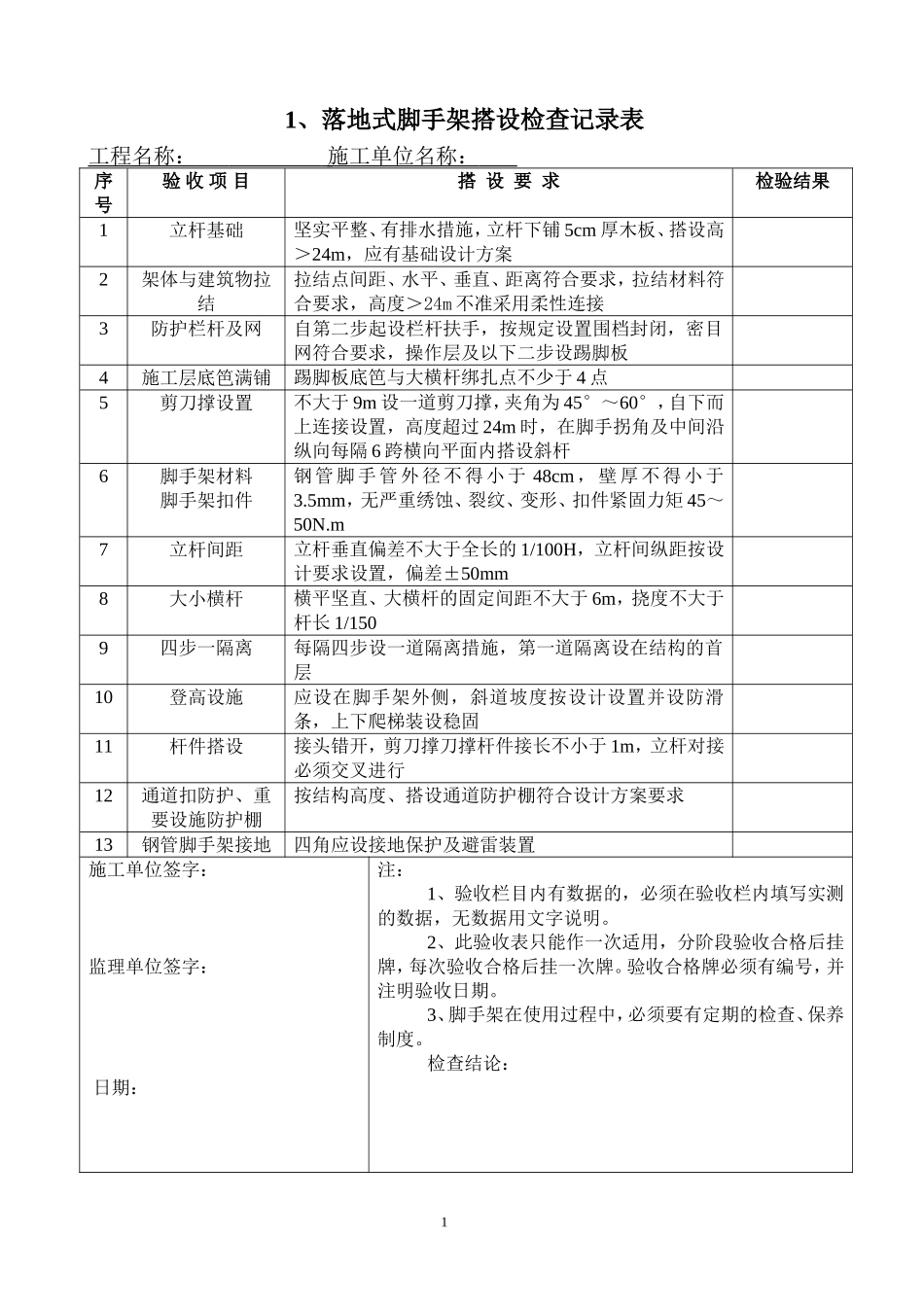 各种脚手架验收记录表_第1页