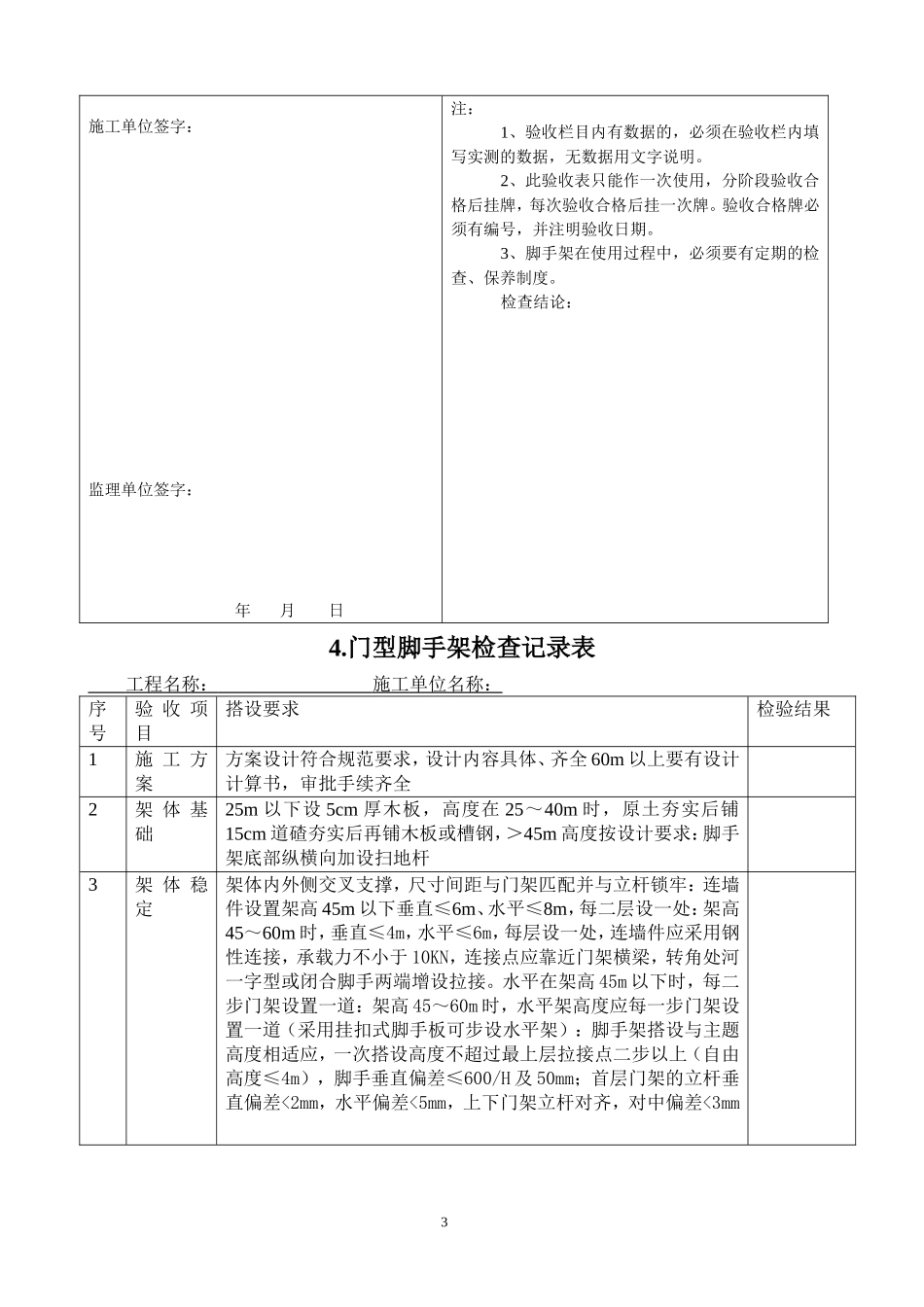 各种脚手架验收记录表_第3页