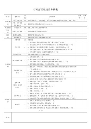 行政部绩效考核表