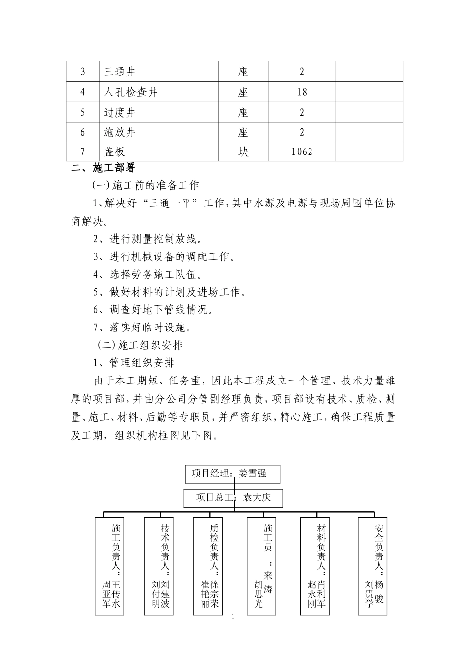 电缆沟工程施工组织设计_第2页
