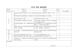 季节性隐患排查检查表