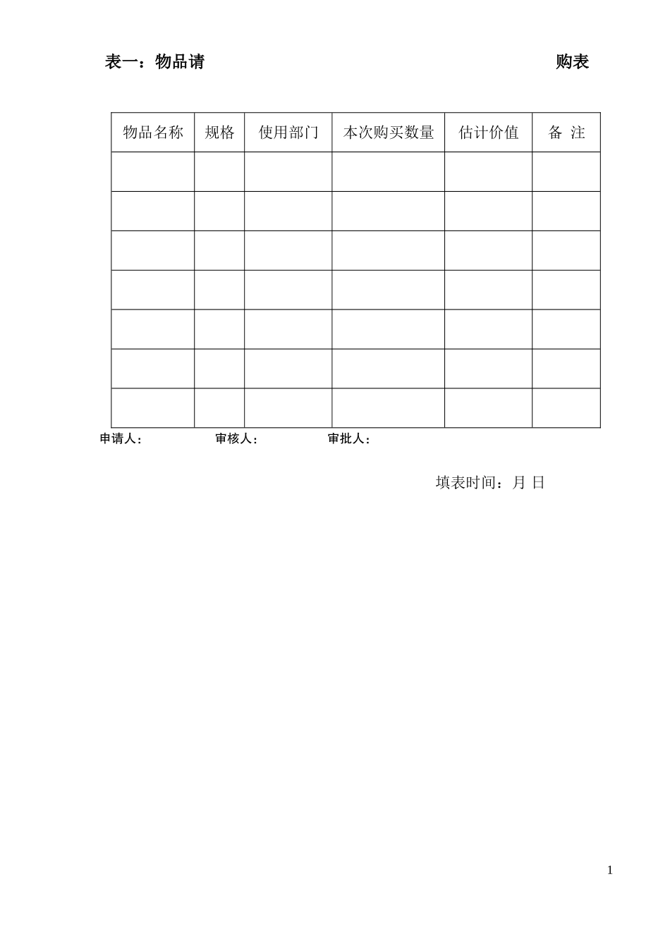 后勤各类表格_第1页
