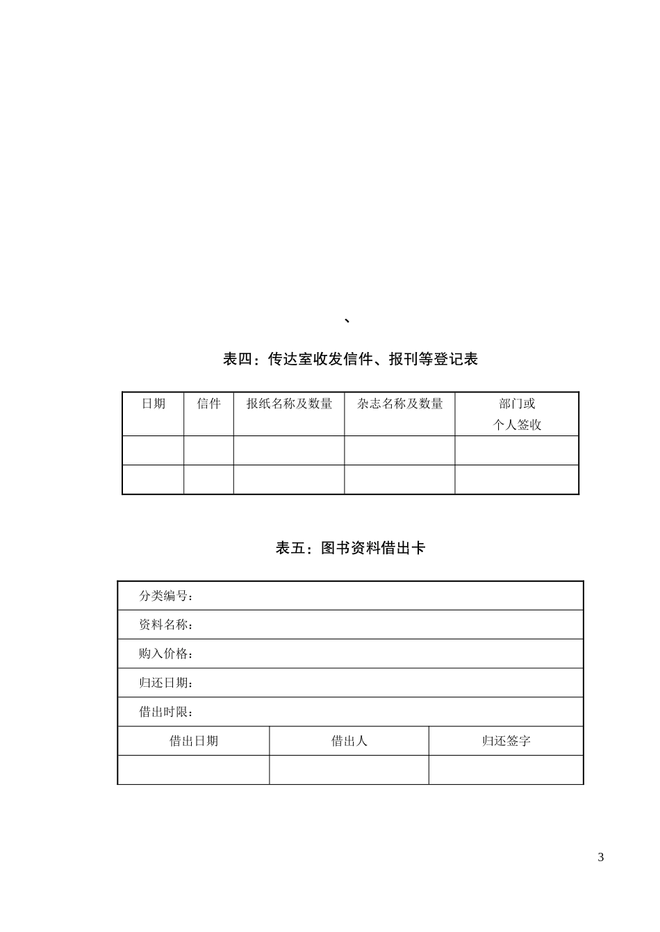 后勤各类表格_第3页