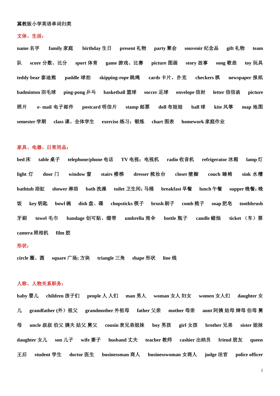 冀教版小学英语单词最详细、准确归类表[1]_第1页