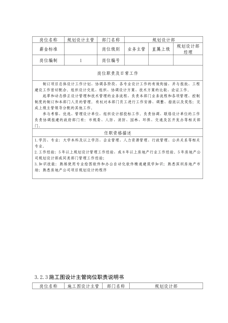 规划设计部管理职责及岗位说明书_第3页