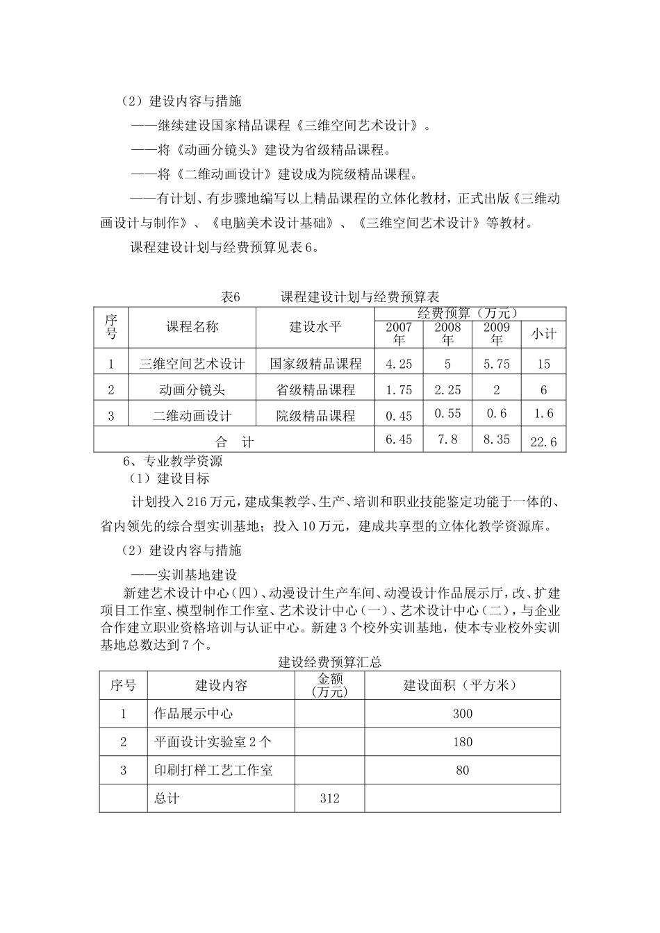 视觉传达艺术设计专业五年专业建设规划_第3页