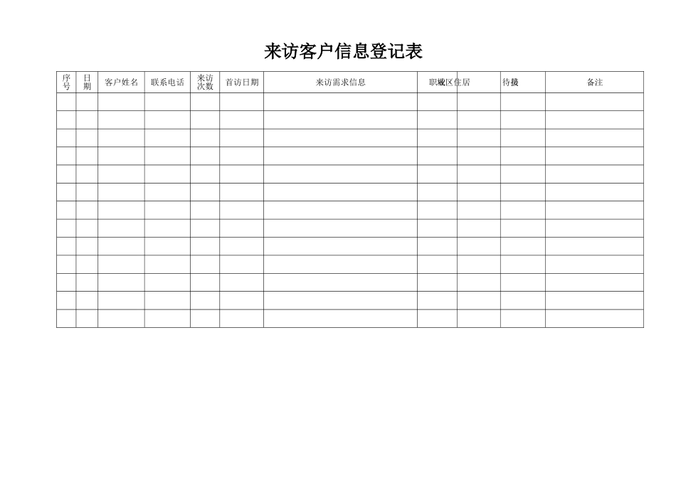 售楼中心所有表格_第2页