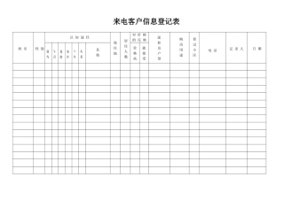 售楼中心所有表格