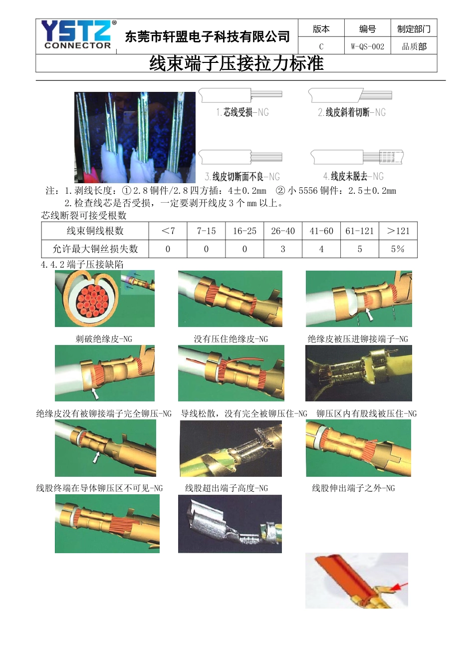 线束端子压接规范_第3页