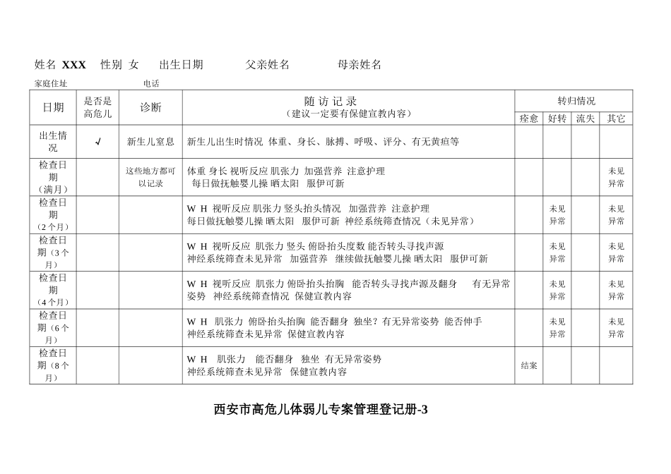 高危儿体弱儿登记表示范_第2页