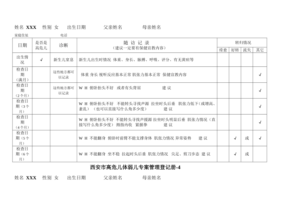 高危儿体弱儿登记表示范_第3页
